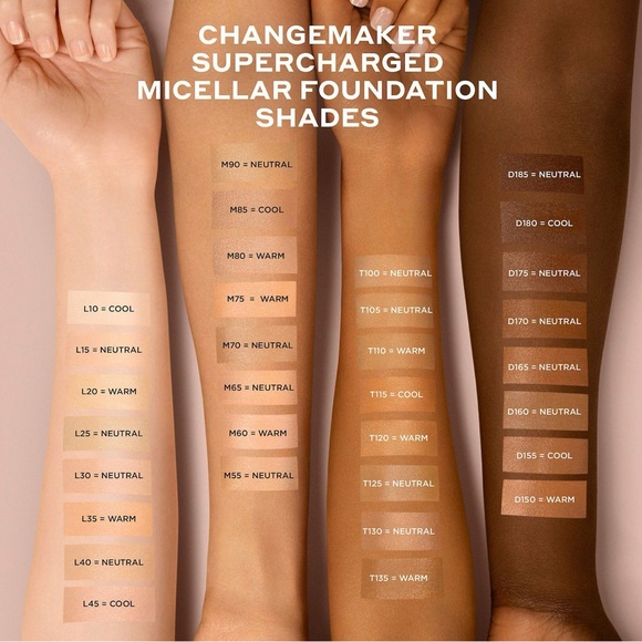 Bite Changemaker Foundation in L15 - Picture 3 of 4